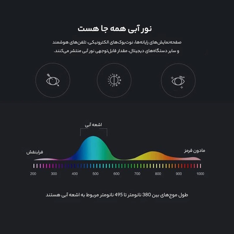 عینک محافظ چشم مدل TR26-Anti Blue Light